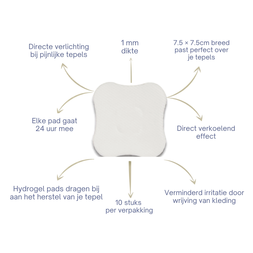 hydrogel pad uitleg